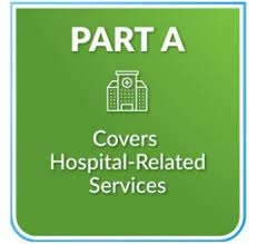 A green square with the words part a and covers hospital-related services written in white.